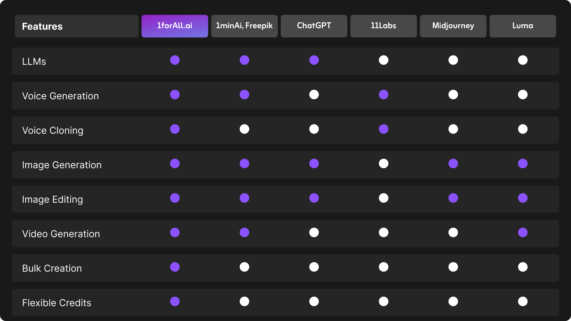 1forall ai screenshot 5