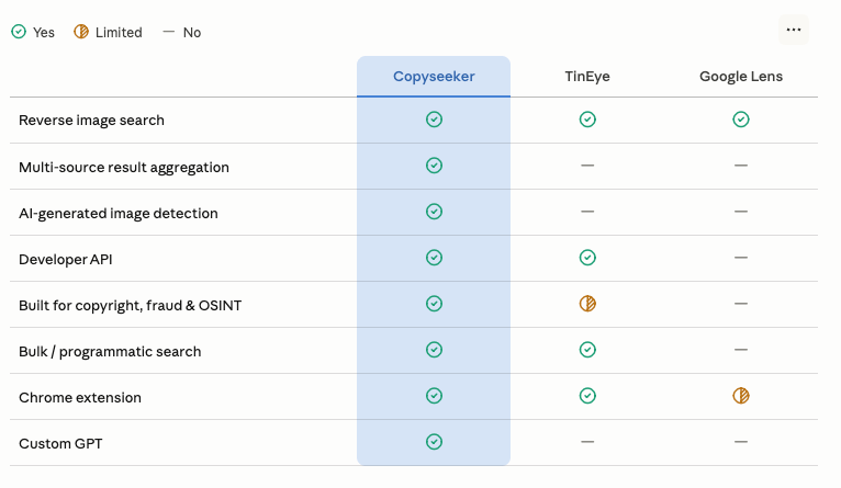 copyseeker screenshot 3