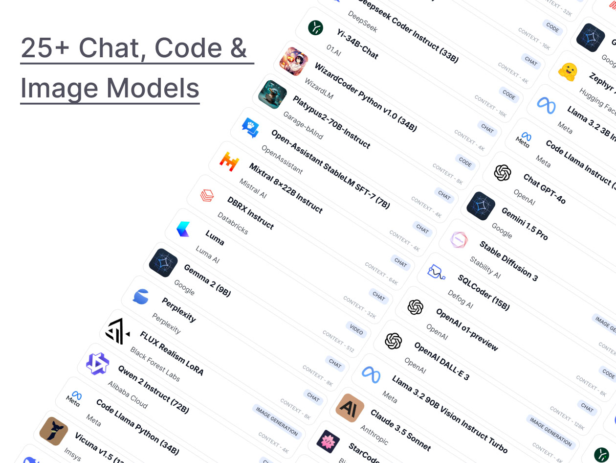 chatplayground ai unlimited plan lifetime subscriptions screenshot 4