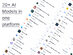 chatplayground ai unlimited plan lifetime subscriptions screenshot 6