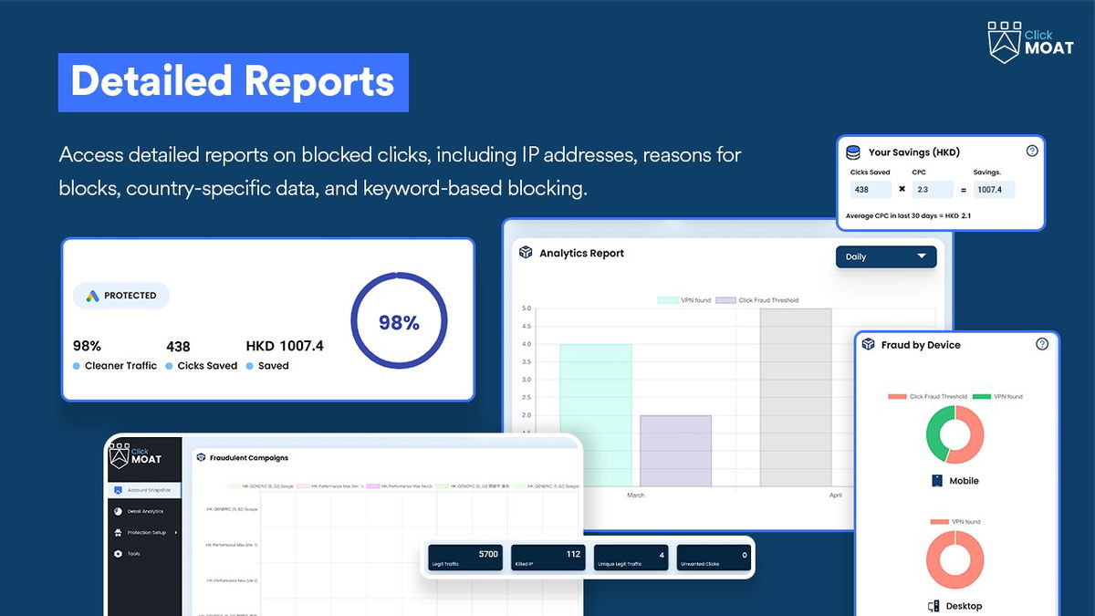 clickmoat screenshot 4