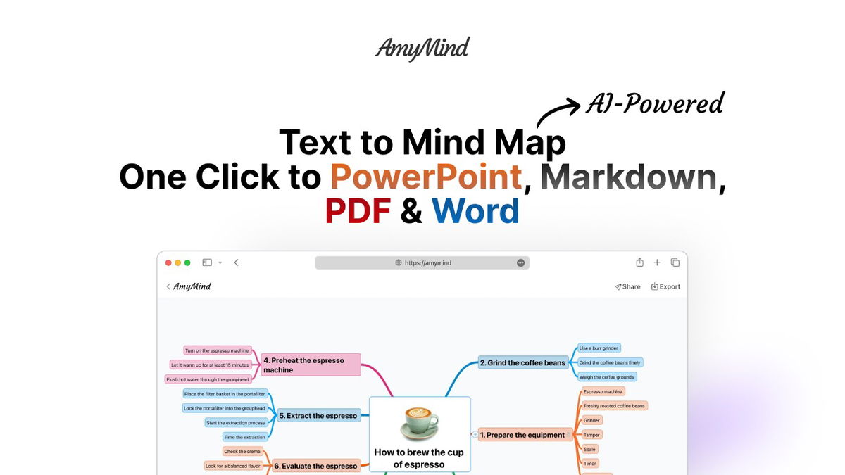 amymind screenshot 1