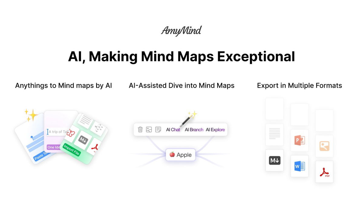 amymind screenshot 2