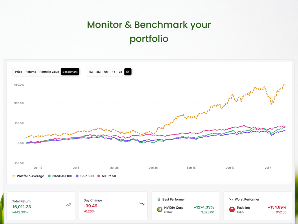 amsflow financial analysis pro plan lifetime subscription screenshot 4