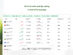 amsflow financial analysis pro plan lifetime subscription screenshot 7