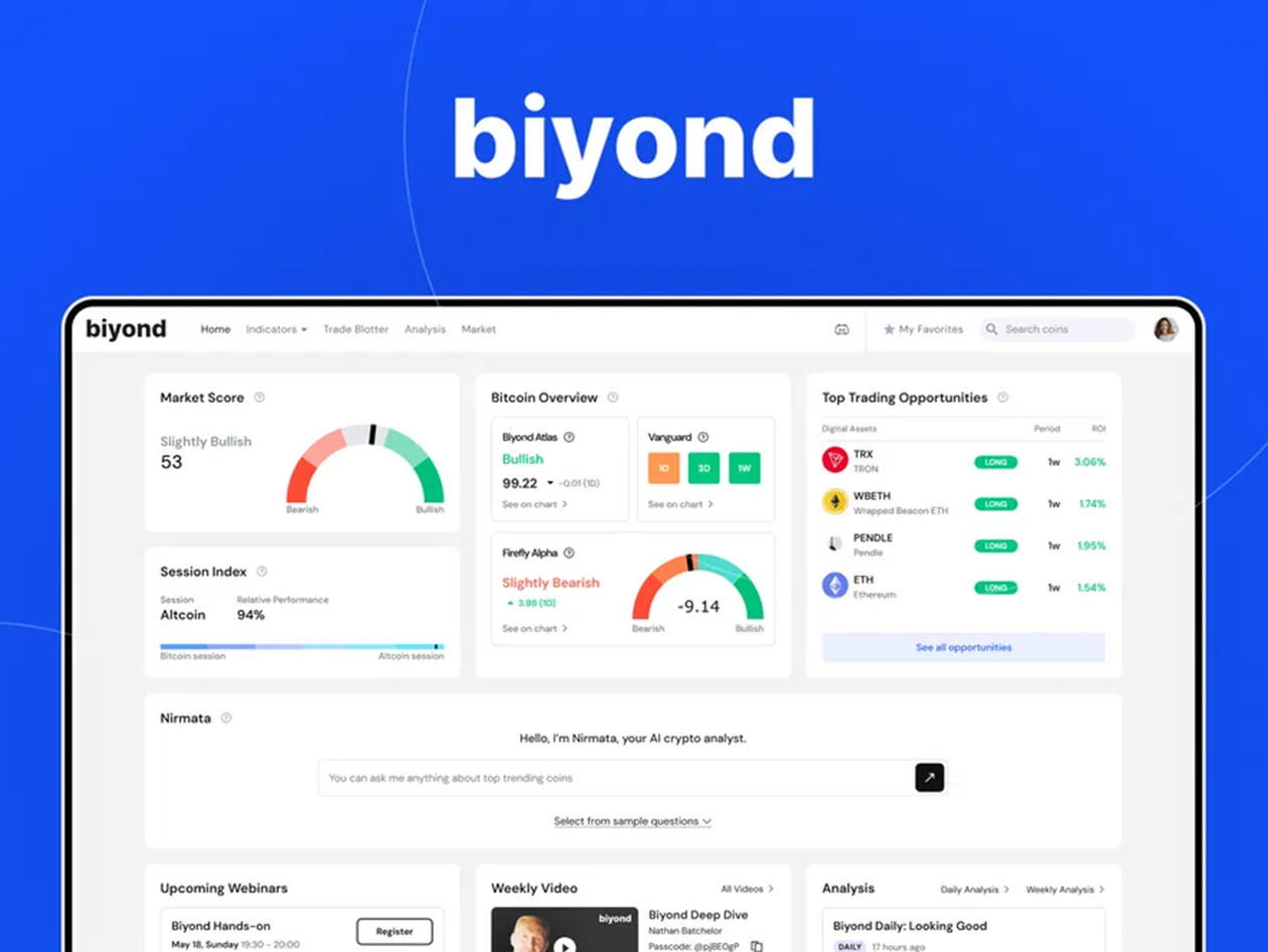 biyond ai powered crypto analyst basic plan screenshot 1