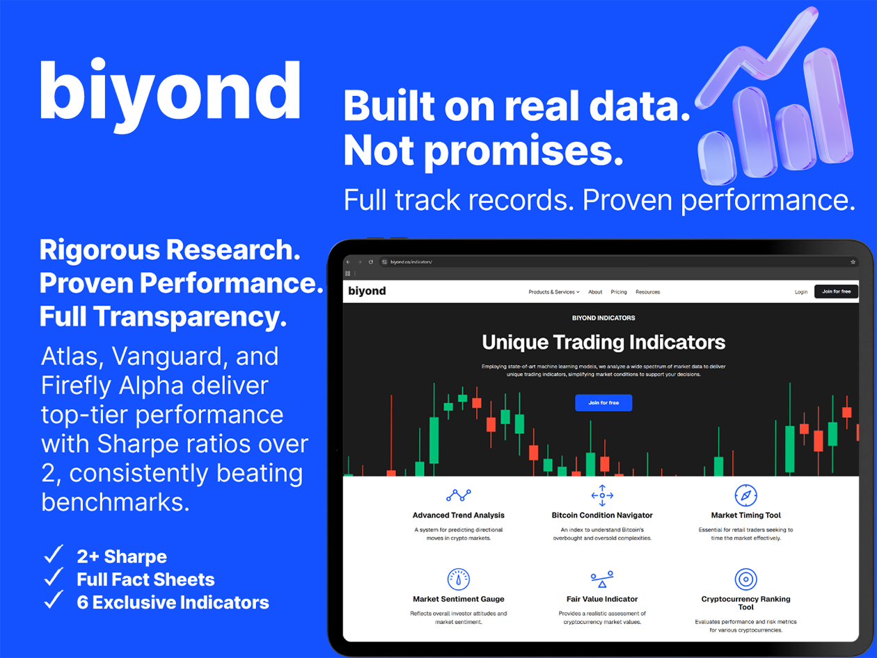 biyond ai powered crypto analyst pro plan 5 year subscription screenshot 3
