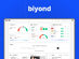 biyond ai powered crypto analyst pro plan 5 year subscription screenshot 6
