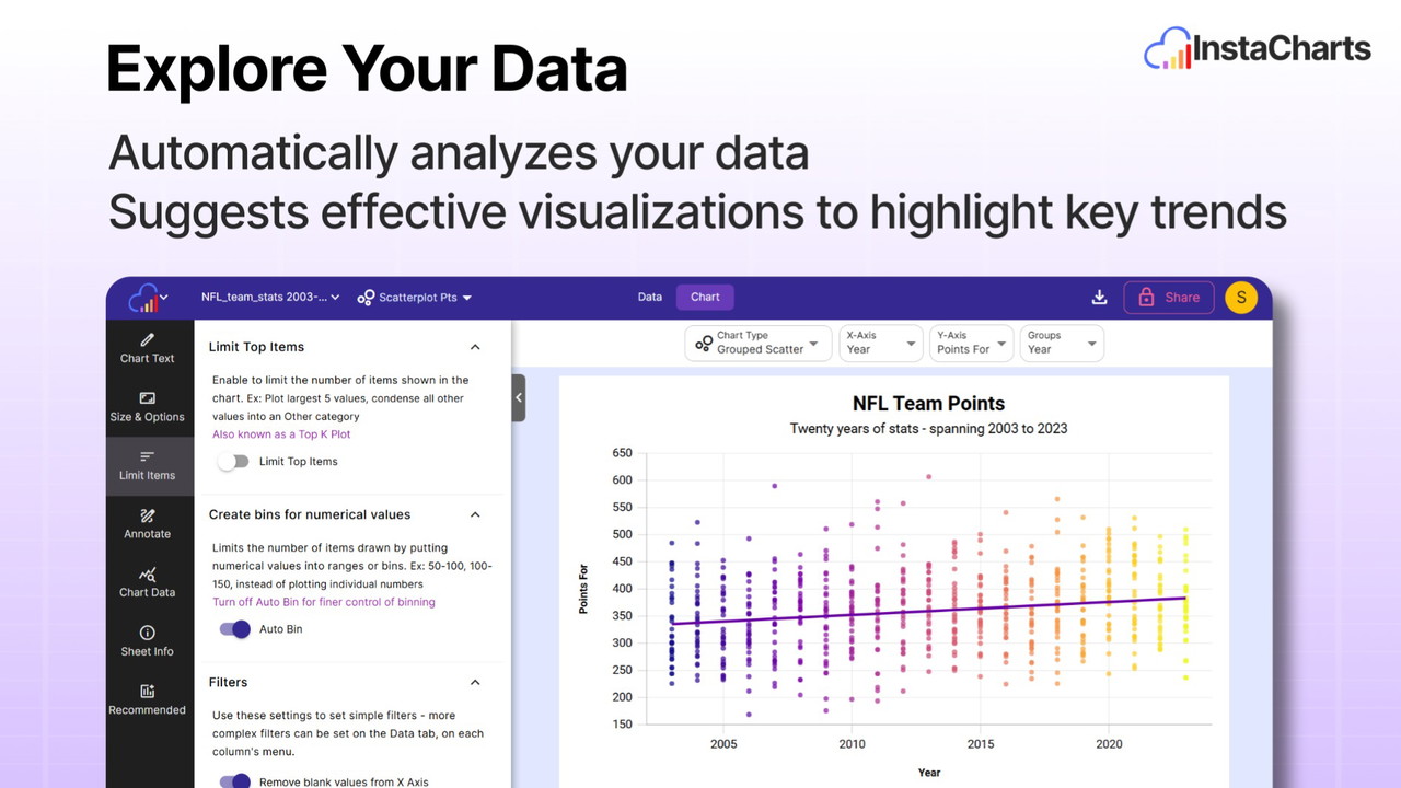 Unlock hidden insights from your spreadsheets with InstaCharts