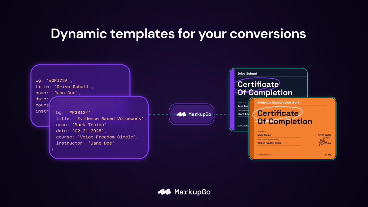 Dynamic templates for all your conversion needs.