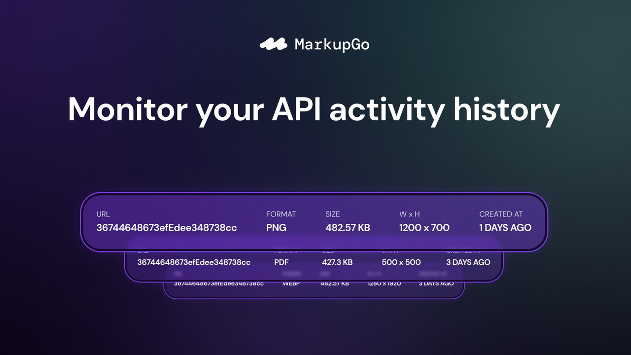Keep track of past API interactions for better oversight and evaluation