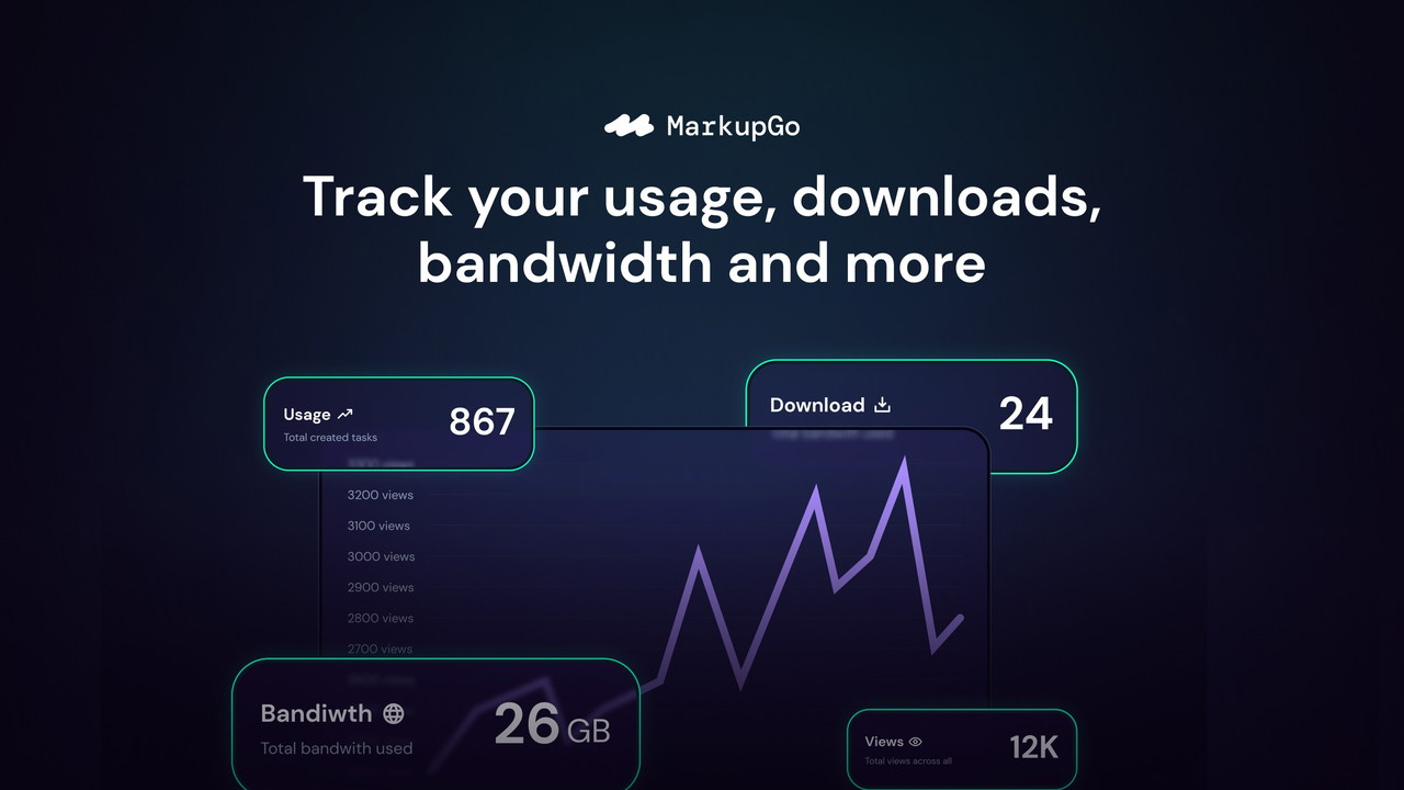 Stay on top of your usage and performance metrics with MarkupGo.