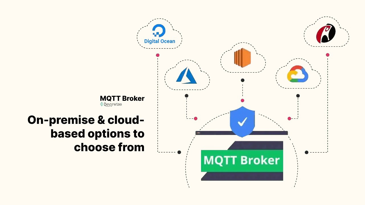 Deploy MQTT Broker on-premises or on your preferred cloud provider.
