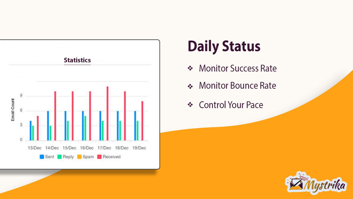 mystrika screenshot 4