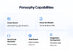 pansophy private personal ai desktop assistant screenshot 8