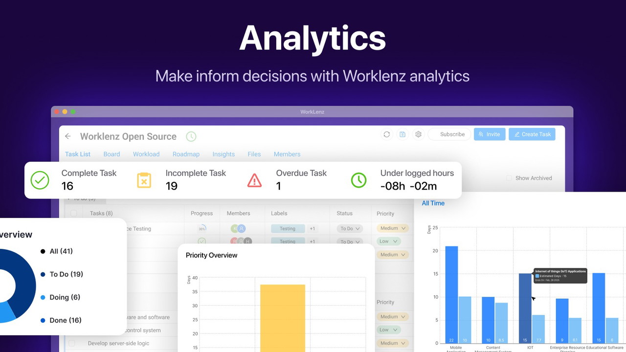 simpley yet powerful analytics