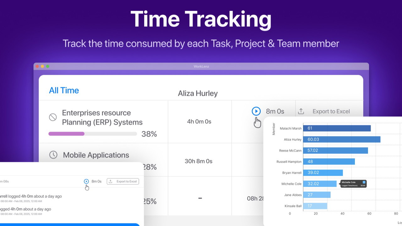 Time tracking features