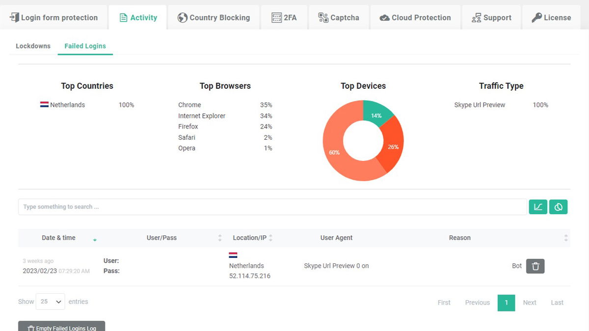 wp login lockdown screenshot 3