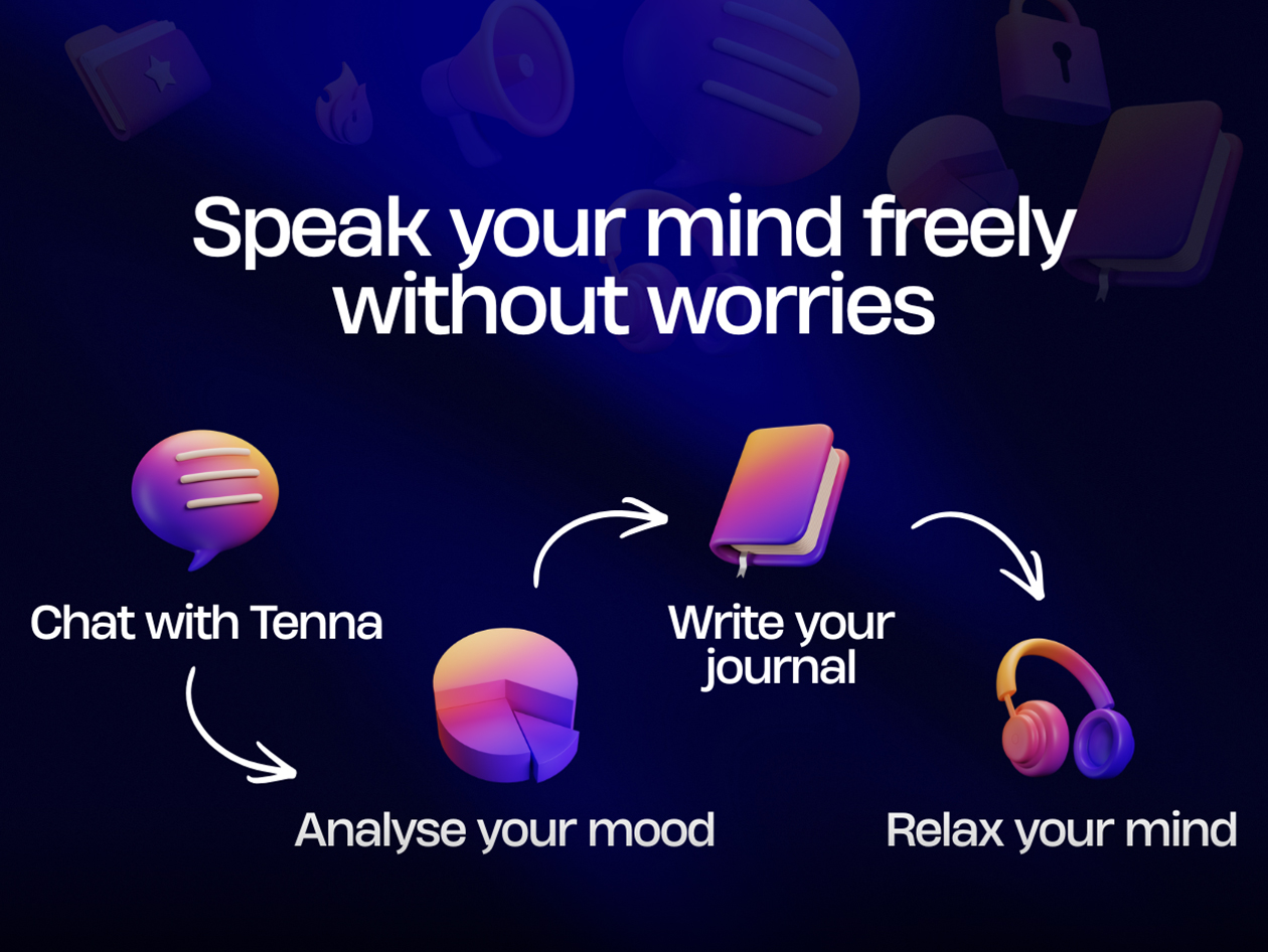 tenna ai pro plan lifetime subscription screenshot 1