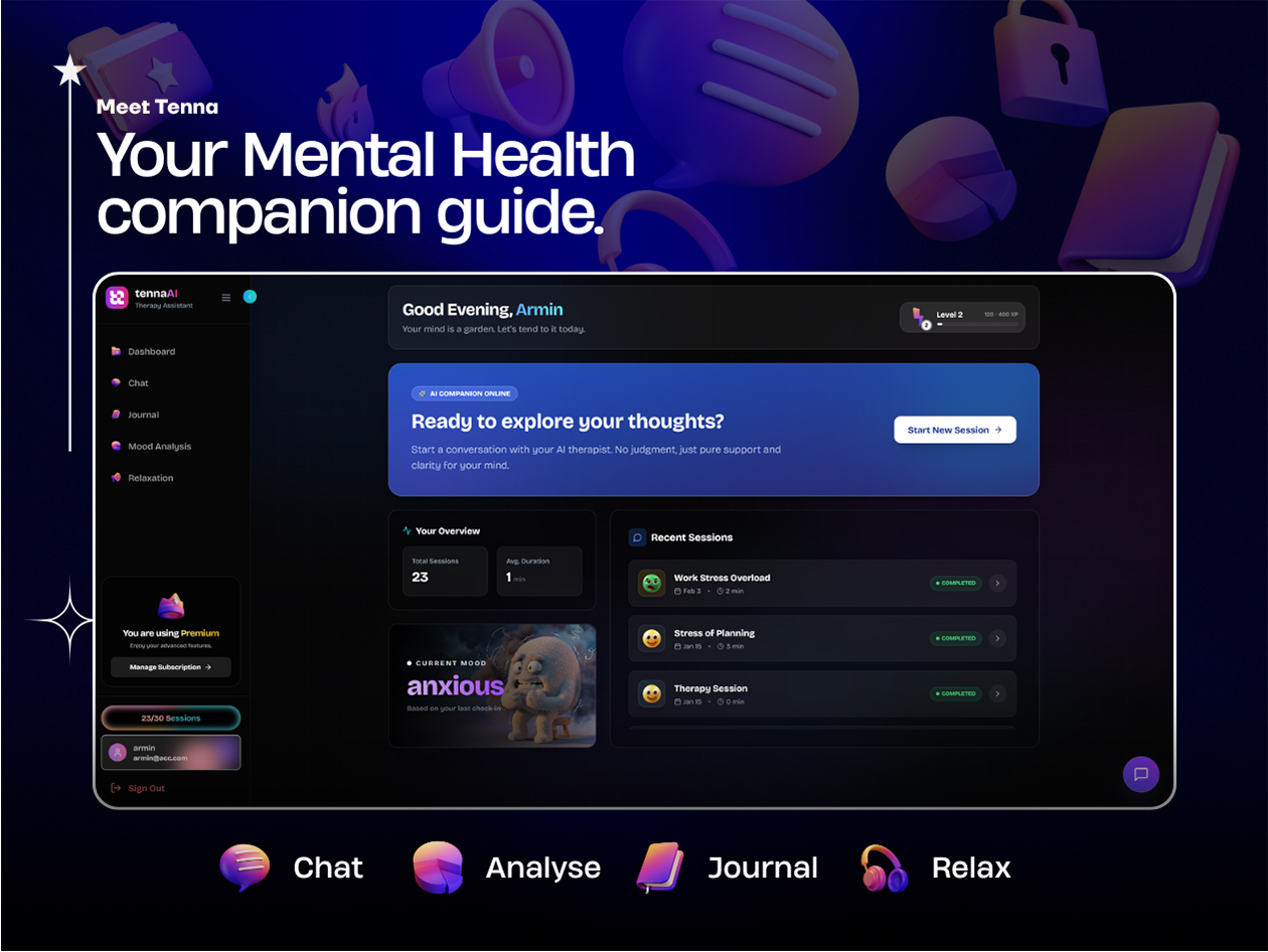 tenna ai pro plan lifetime subscription screenshot 3