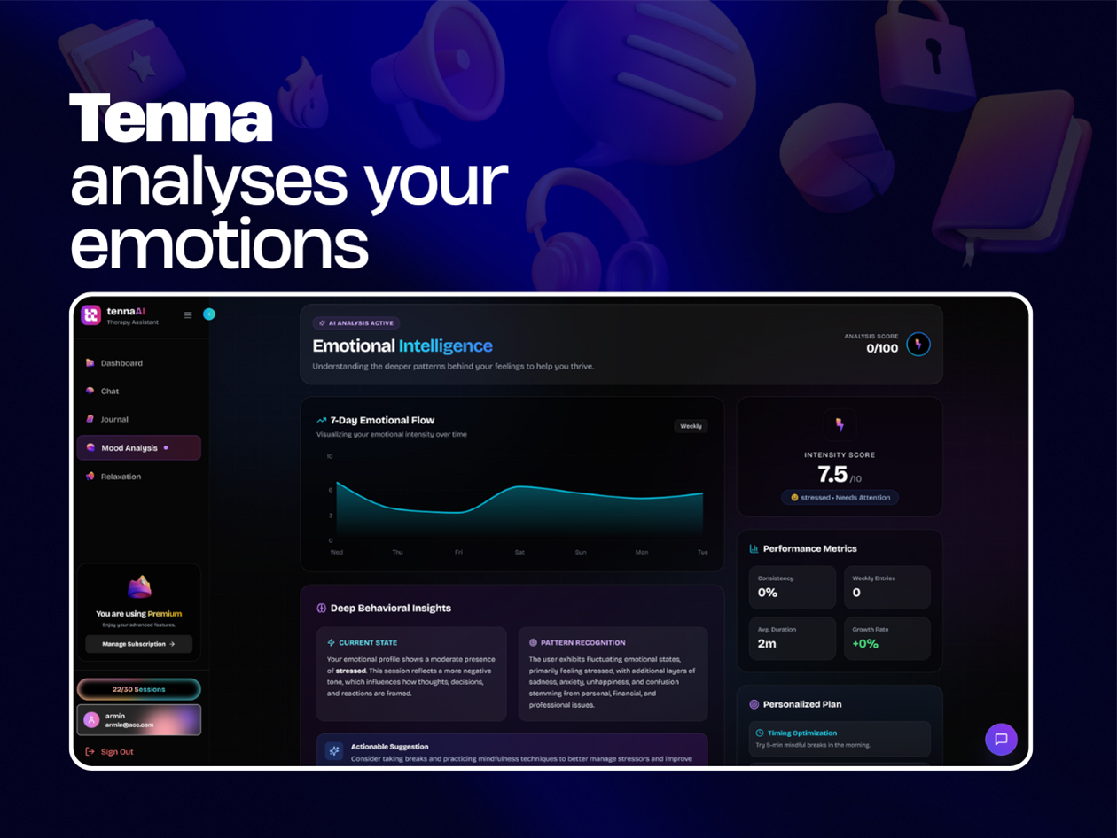 tenna ai pro plan lifetime subscription screenshot 4