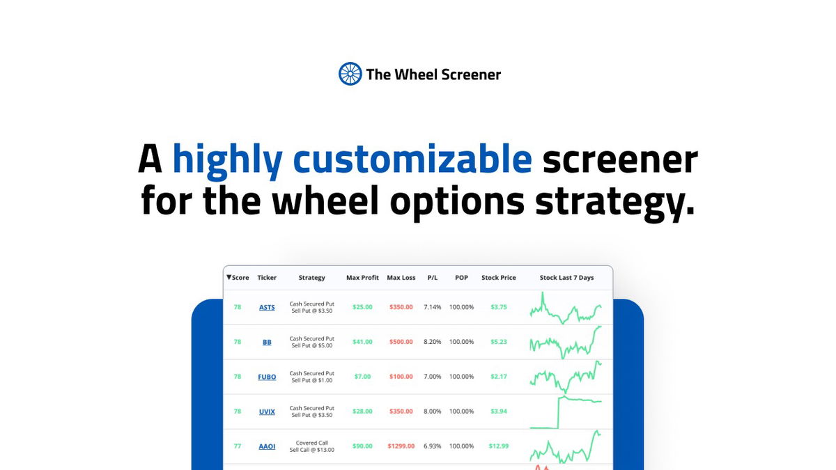 the wheel screener screenshot 1