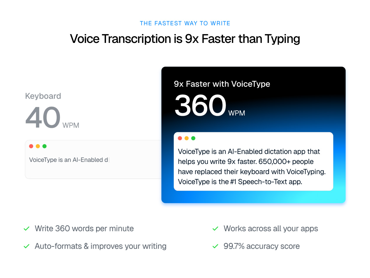 voicetype ai voice to text lifetime subscription 5k words month screenshot 2