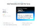 voicetype ai voice to text lifetime subscription 5k words month screenshot 7