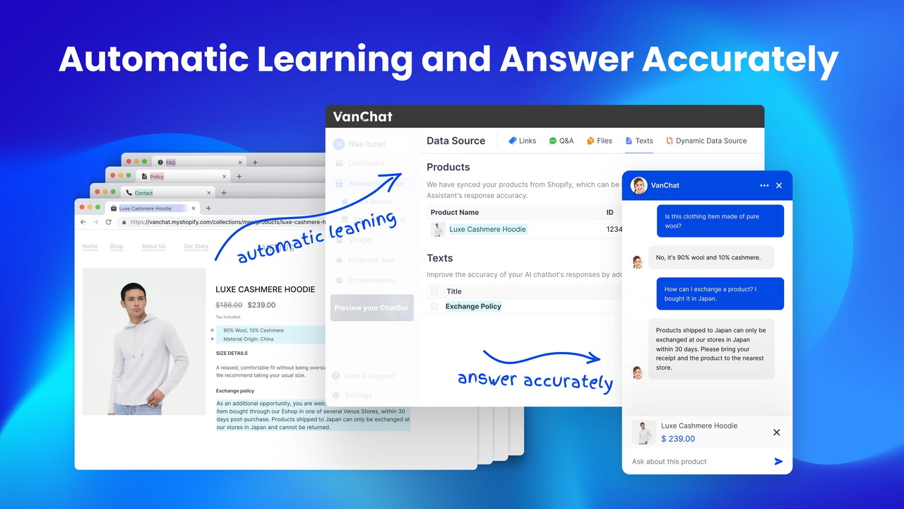 Harness the power of AI with VanChat.