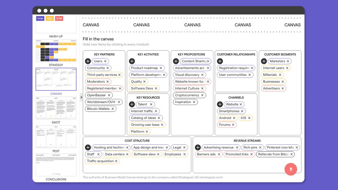Business Model Canvas