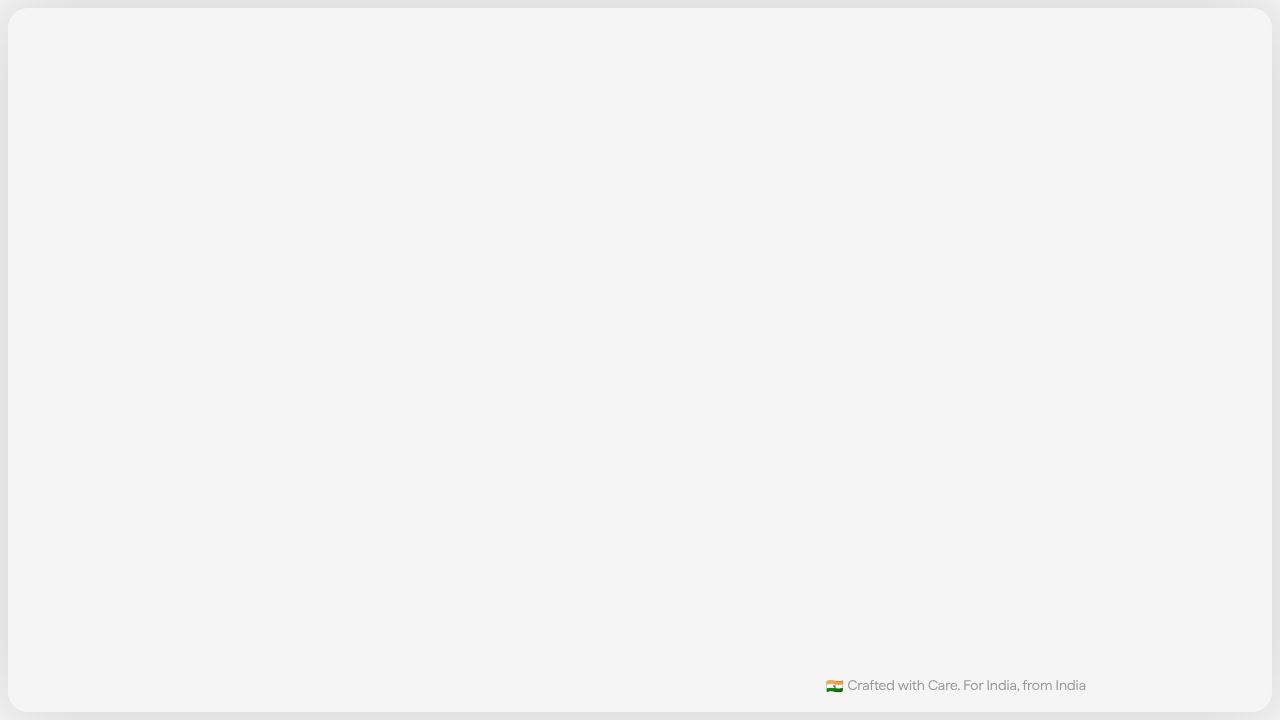 Indus interface, a ChatGPT alternative for Indian-language conversations