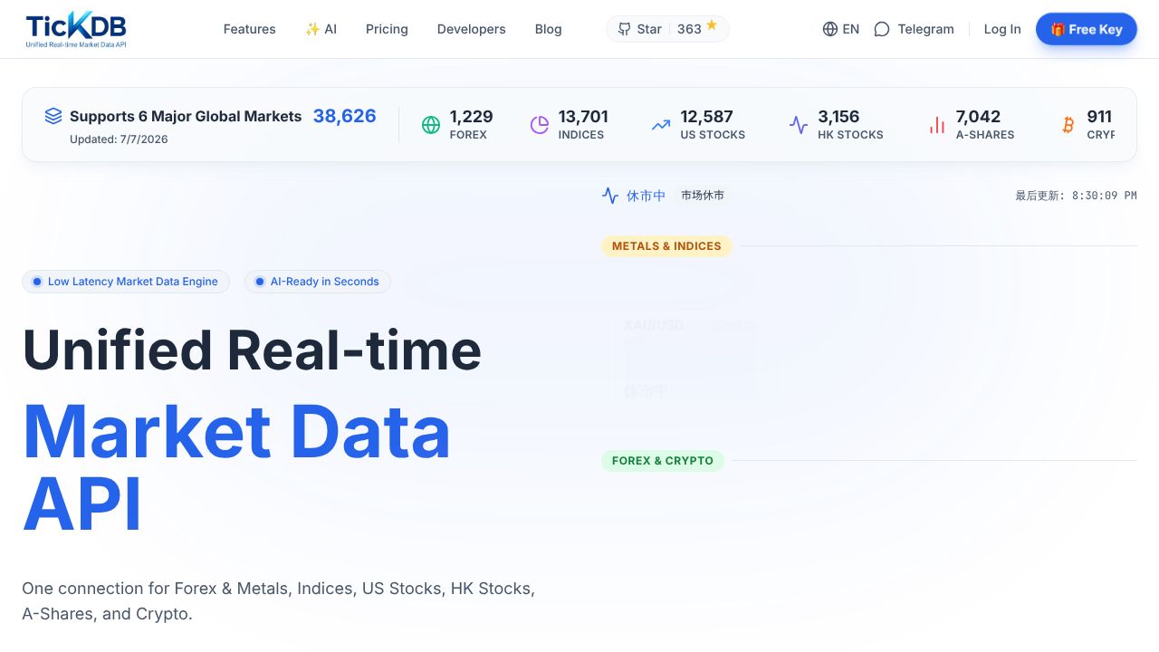 TickDB Market Data homepage screenshot