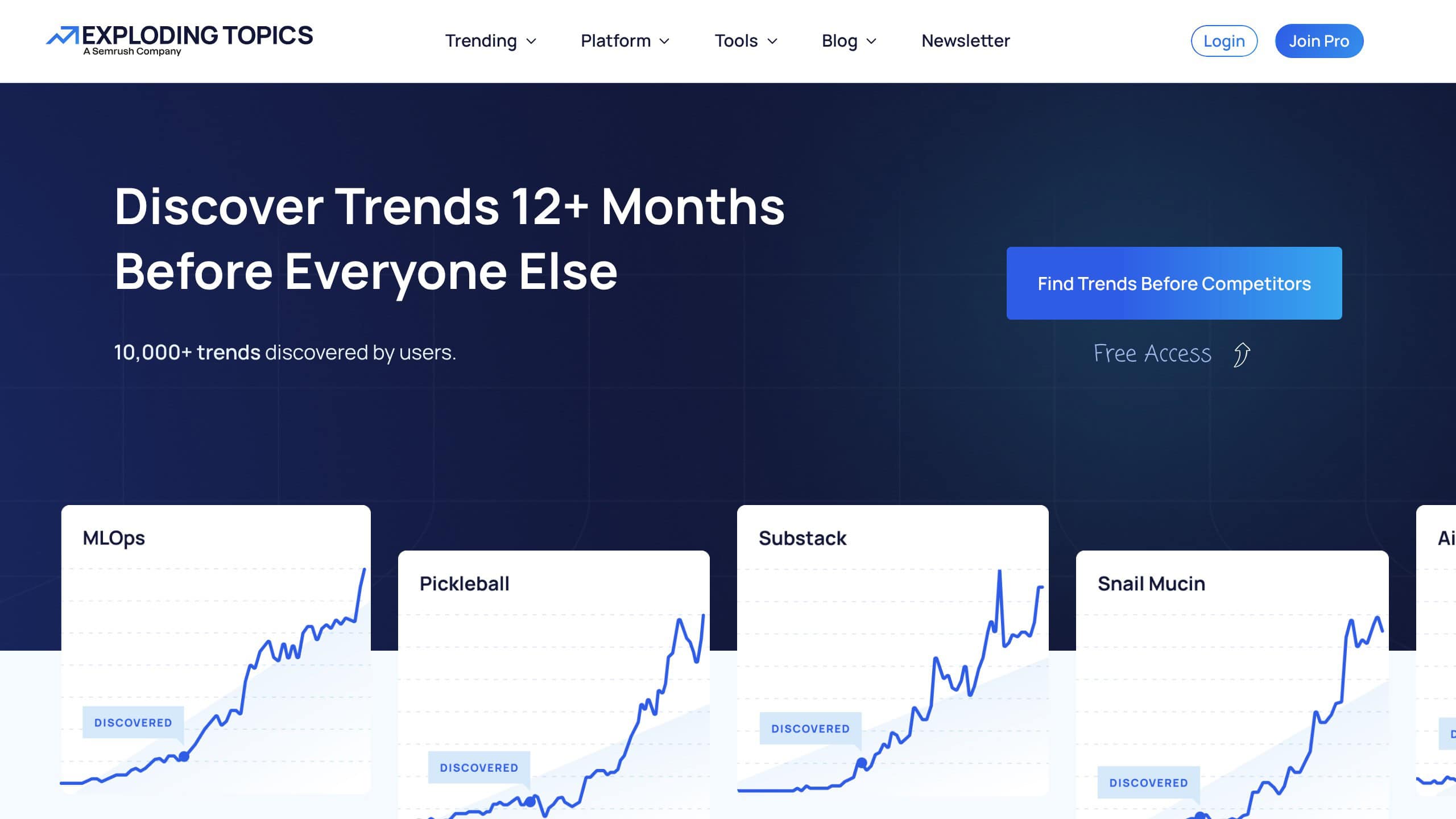 Exploding Topics trend detection dashboard