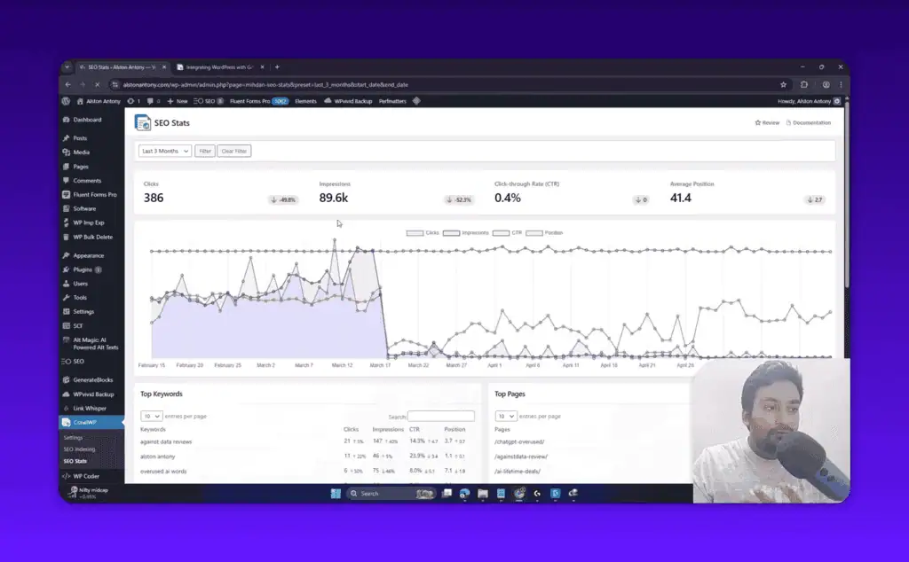CrawlWP Pro SEO Stats dashboard showing clicks, impressions and CTR data from Google Search Console
