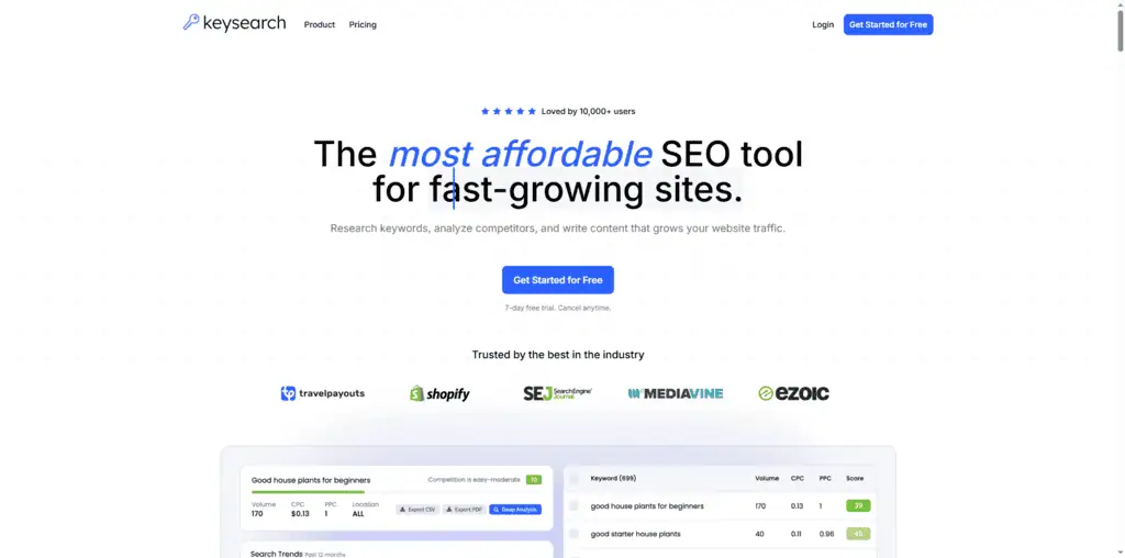 KeySearch SERP analysis showing competitor rankings and keyword metrics