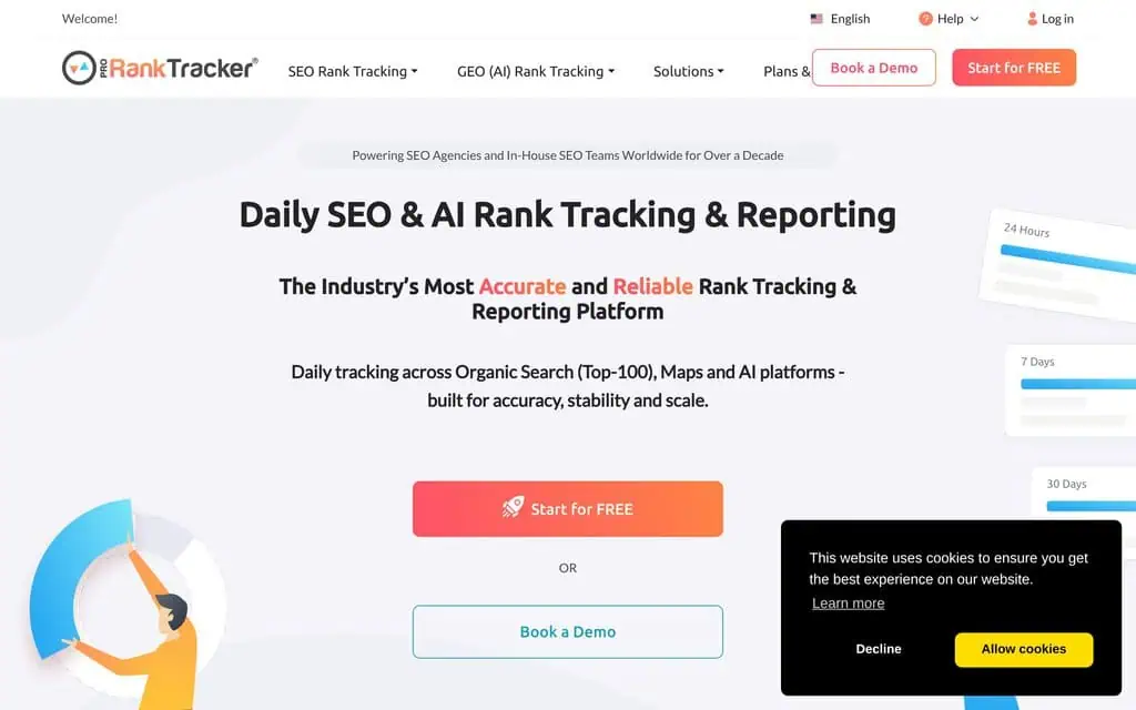 ProRankTracker dashboard showing local rank tracking at zip code level