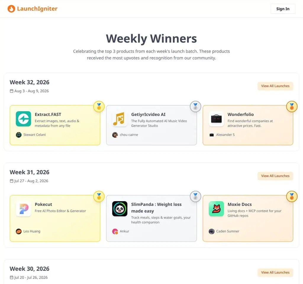 LaunchIgniter weekly winners archive listing the top three products for each launch week