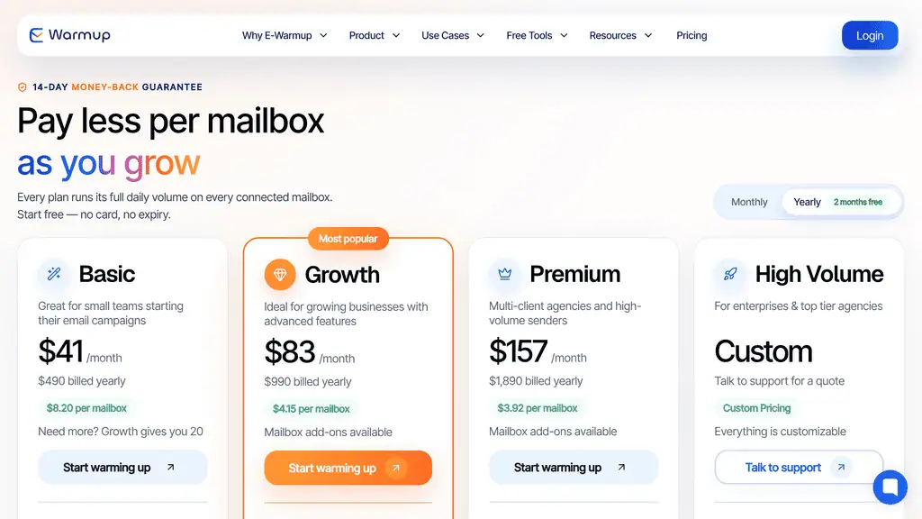 E-Warmup pricing page showing the Basic, Growth and Premium warmup plans