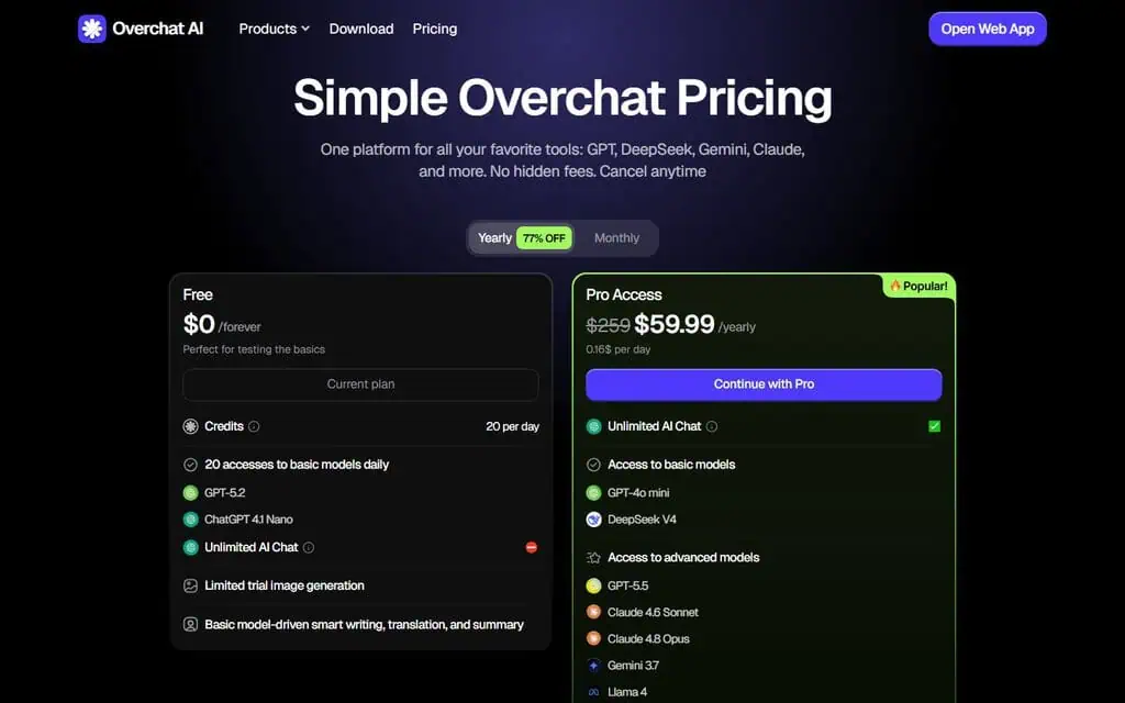 Overchat pricing page showing the Free plan at 20 credits a day and Pro Access at $59.99 a year, marked down from $259