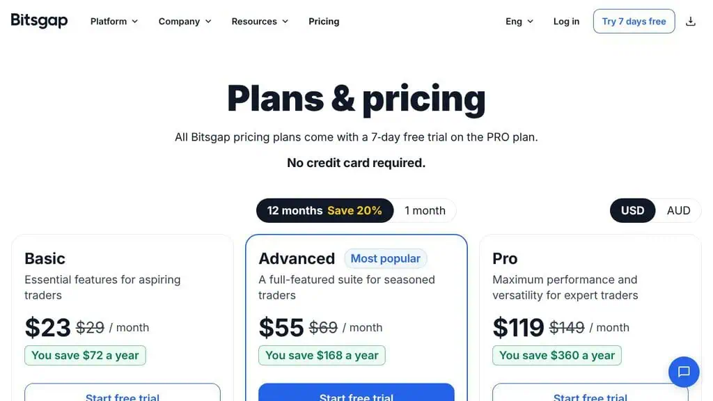 Bitsgap plans and pricing with 7-day free trial and no credit card