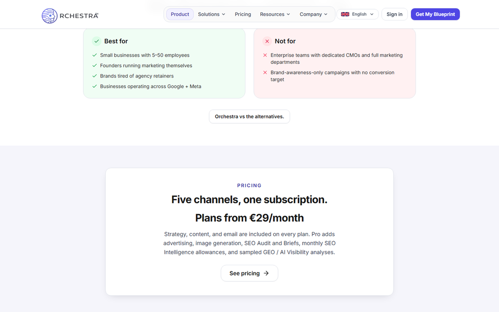 Orchestra Ads fit check listing who the tool is best for and who it is not for