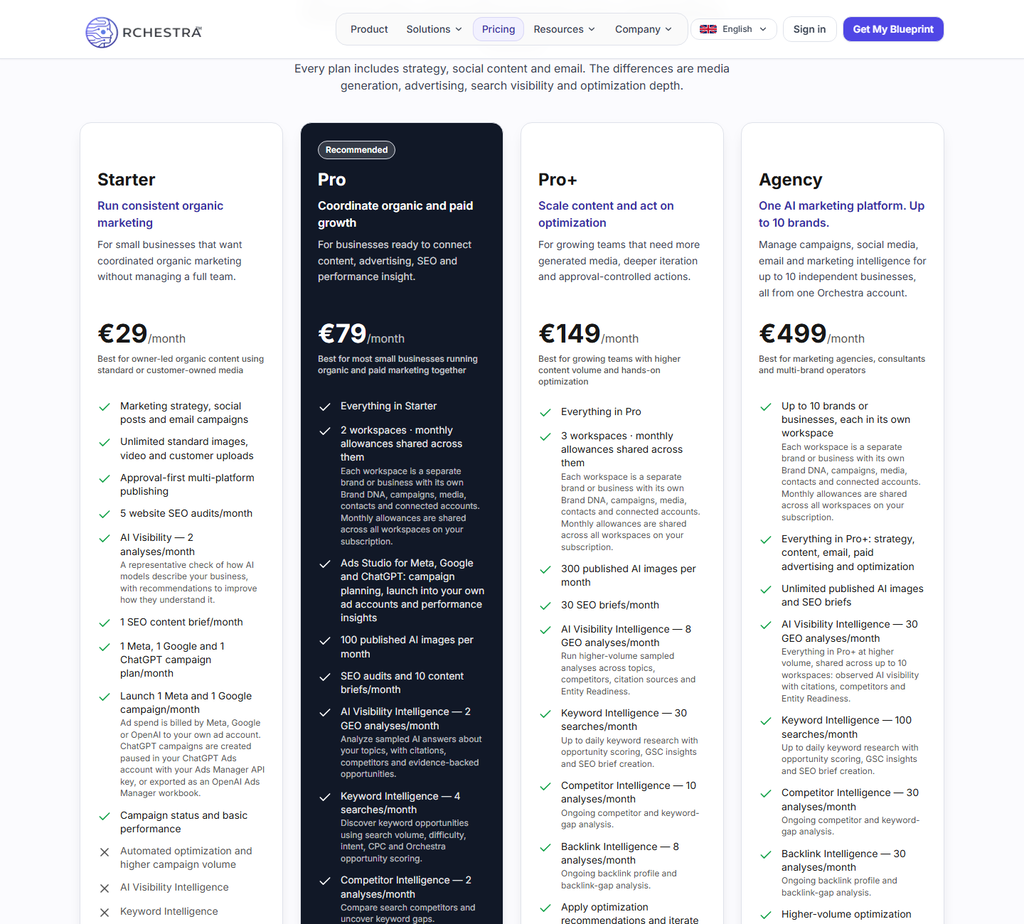 Orchestra Ads pricing page with Starter at 29 euros, Pro at 79, Pro+ at 149 and Agency at 499 a month