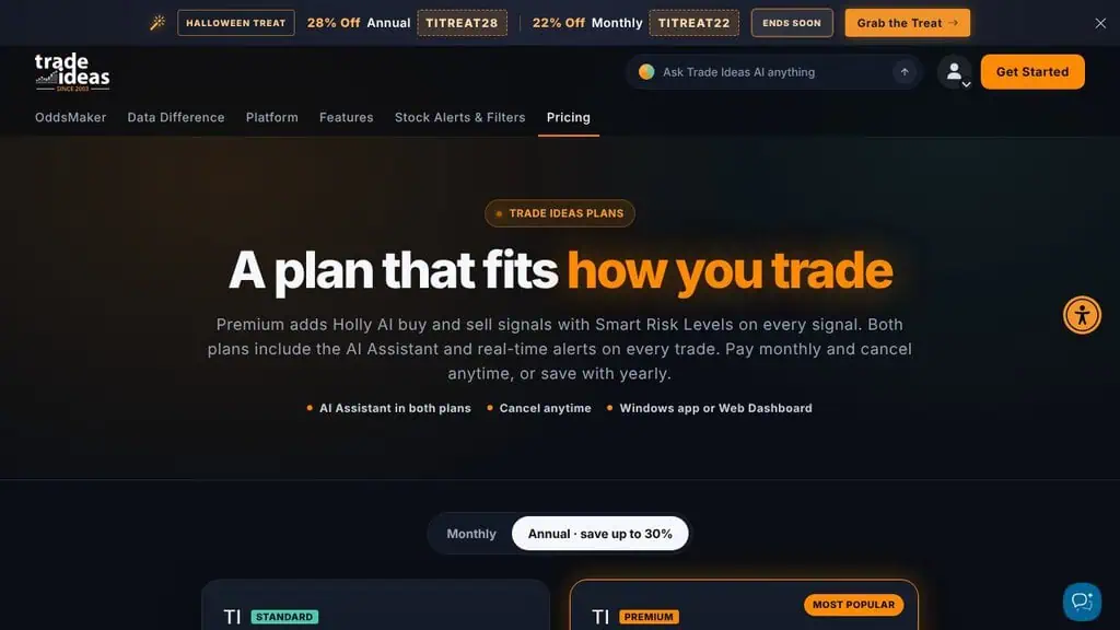 Trade Ideas pricing page with Standard and Premium plans