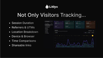 Litlyx Lifetime Deal