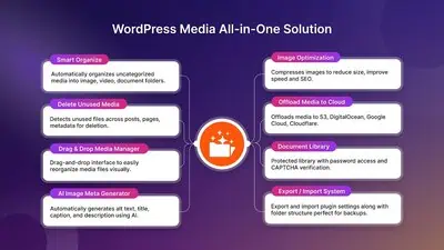 Sigma Media Manager Lifetime Deal