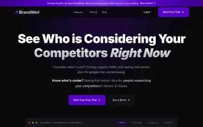BrandWell Affiliate Program affiliate program