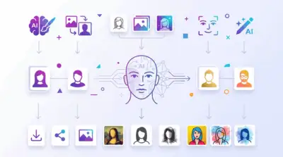 30 Best Free AI Portrait Generators for Headshots, Faces & Profile Pics (2026)