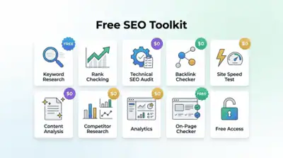 Best Free SEO Tools