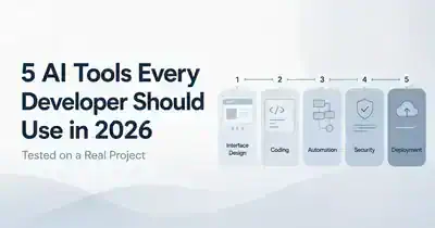 5 AI tools every developer should use in 2026 across interface design, coding, automation, security and deployment