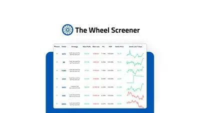 The Wheel Screener is an options screener that filters cash-secured put and covered call trades for the wheel strategy across 35,000 plus contracts da